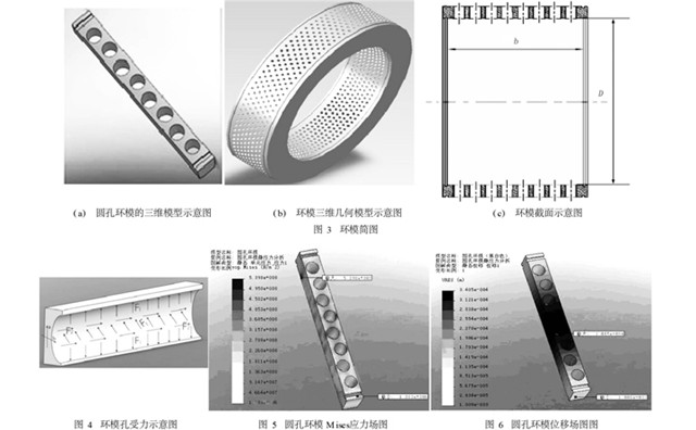 模擬生物質(zhì)原料對環(huán)?？變?nèi)壁的摩擦力.jpg