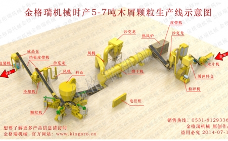 生物顆粒機一臺多少錢